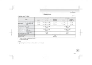 Mitsubishi-ASX-RVR-owners-manual page 347 min