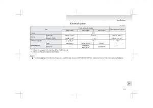 Mitsubishi-ASX-RVR-owners-manual page 351 min