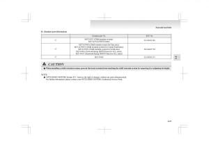 Mitsubishi-ASX-RVR-owners-manual page 77 min