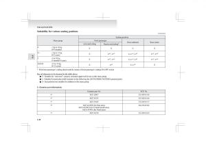 Mitsubishi-ASX-RVR-owners-manual page 78 min