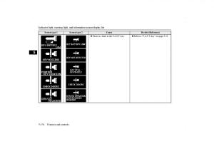 Mitsubishi-Lancer-VIII-8-owners-manual page 203 min