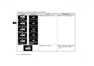 Mitsubishi-Lancer-VIII-8-owners-manual page 205 min