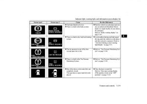 Mitsubishi-Lancer-VIII-8-owners-manual page 206 min