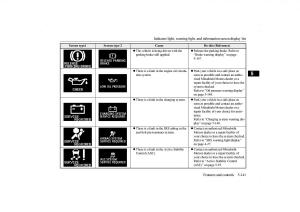 Mitsubishi-Lancer-VIII-8-owners-manual page 208 min