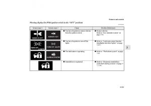 Mitsubishi-Lancer-Sportback-VIII-8-owners-manual page 306 min