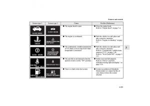 Mitsubishi-Lancer-Sportback-VIII-8-owners-manual page 312 min