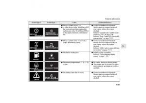 Mitsubishi-Lancer-Sportback-VIII-8-owners-manual page 314 min