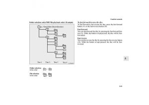 Mitsubishi-Lancer-Sportback-VIII-8-owners-manual page 512 min