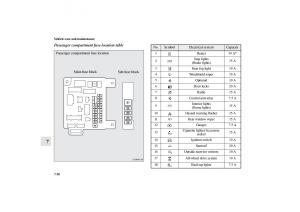 Mitsubishi-Lancer-Sportback-VIII-8-owners-manual page 631 min