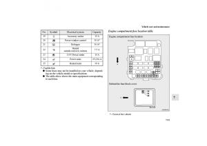 Mitsubishi-Lancer-Sportback-VIII-8-owners-manual page 632 min