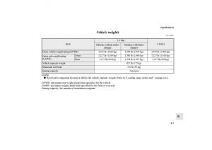 Mitsubishi-Lancer-Sportback-VIII-8-owners-manual page 692 min