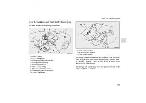 Mitsubishi-Lancer-Sportback-VIII-8-owners-manual page 70 min