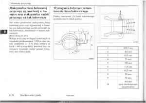 Mitsubishi-ASX-instrukcja page 168 min