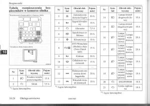 Mitsubishi-ASX-instrukcja page 227 min