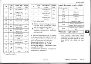 Mitsubishi-ASX-instrukcja page 228 min