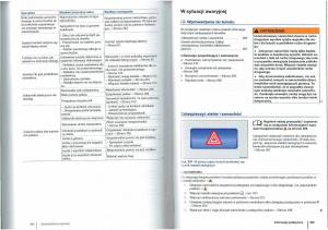 VW-Passat-B7-variant-alltrack-instrukcja-obslugi page 194 min