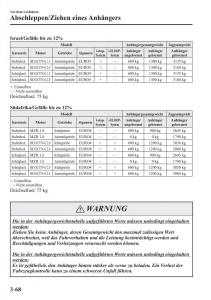 Mazda-3-III-Handbuch page 153 min