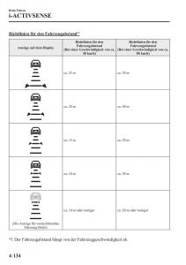 Mazda-3-III-Handbuch page 293 min