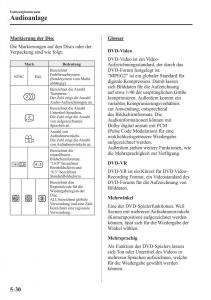 Mazda-3-III-Handbuch page 387 min