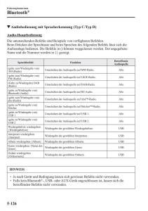 Mazda-3-III-Handbuch page 483 min