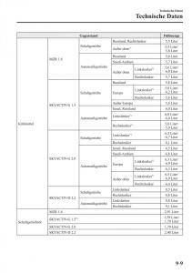 Mazda-3-III-Handbuch page 708 min