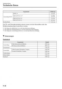 Mazda-3-III-Handbuch page 709 min