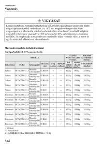 Mazda-3-III-Kezelesi-utmutato page 140 min