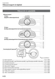 Mazda-3-III-Kezelesi-utmutato page 174 min