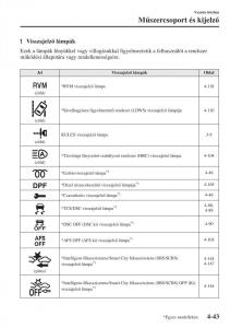 Mazda-3-III-Kezelesi-utmutato page 193 min