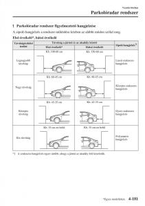 Mazda-3-III-Kezelesi-utmutato page 331 min