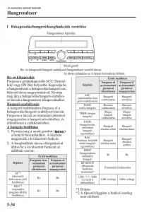 Mazda-3-III-Kezelesi-utmutato page 368 min