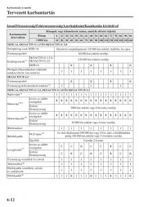 Mazda-3-III-Kezelesi-utmutato page 508 min