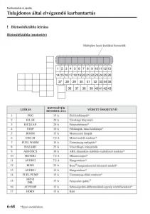 Mazda-3-III-Kezelesi-utmutato page 564 min