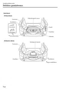 Mazda-3-III-Kezelesi-utmutato page 580 min