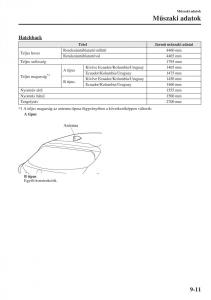 Mazda-3-III-Kezelesi-utmutato page 665 min