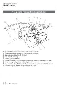 Mazda-3-III-Kezelesi-utmutato page 72 min