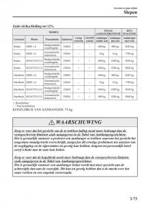 Mazda-3-III-handleiding page 159 min