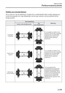 Mazda-3-III-handleiding page 363 min