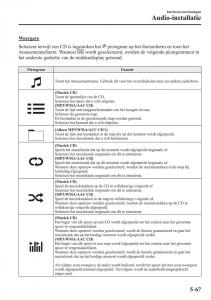 Mazda-3-III-handleiding page 433 min