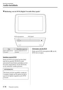 Mazda-3-III-handleiding page 436 min