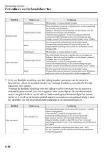 Mazda-3-III-handleiding page 554 min