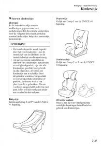 Mazda-3-III-handleiding page 57 min