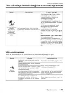 Mazda-3-III-handleiding page 671 min