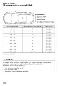 Mazda-3-III-handleiding page 704 min