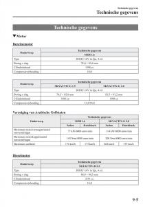 Mazda-3-III-handleiding page 711 min