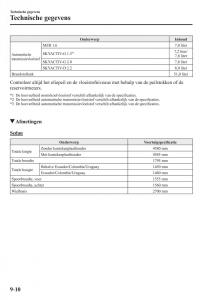 Mazda-3-III-handleiding page 716 min