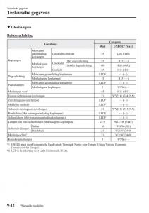 Mazda-3-III-handleiding page 718 min