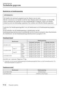 Mazda-3-III-handleiding page 720 min