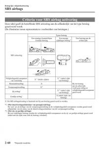 Mazda-3-III-handleiding page 84 min