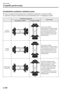 Mazda-3-III-instrukcja-obslugi page 330 min